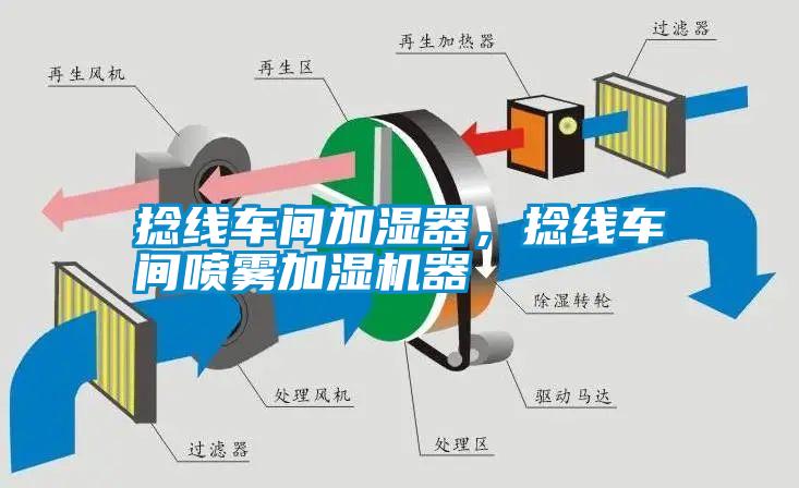 捻線車間加濕器，捻線車間噴霧加濕機器