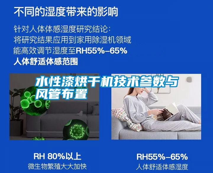 水性漆烘干機技術(shù)參數(shù)與風(fēng)管布置