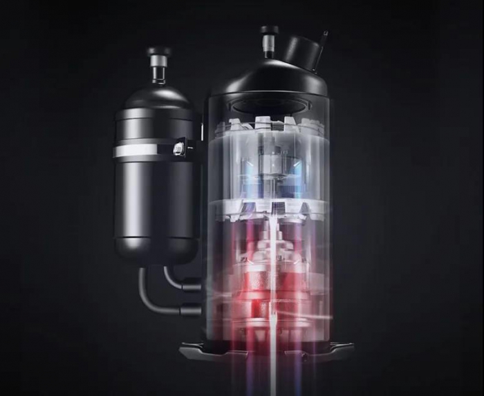 在市場中工業除濕機是怎樣的局面？