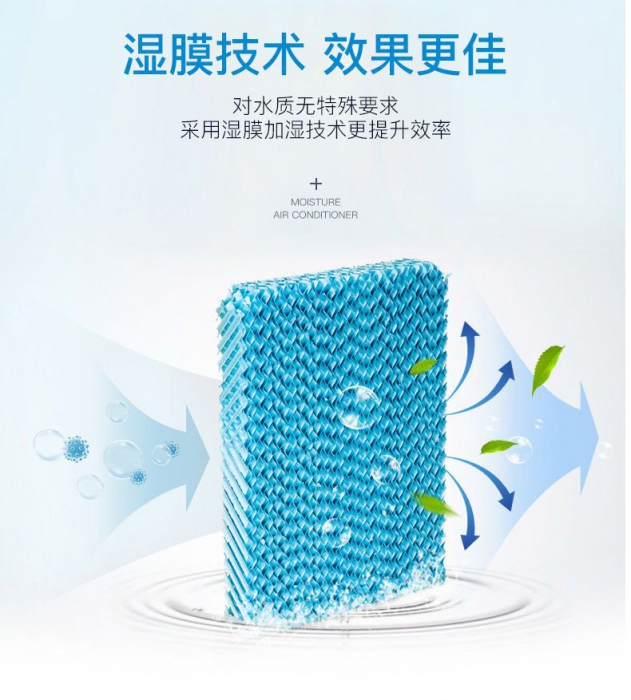 夏季如何驅(qū)除體內(nèi)濕氣，了解一下