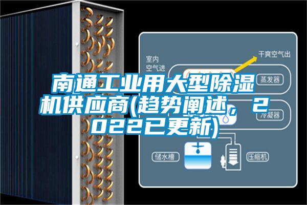南通工業用大型除濕機供應商(趨勢闡述，2022已更新)